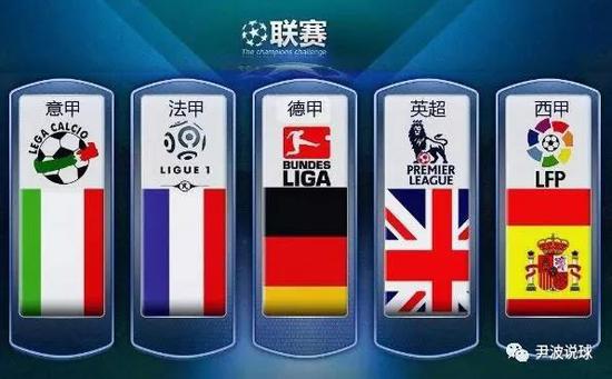 这些改革举